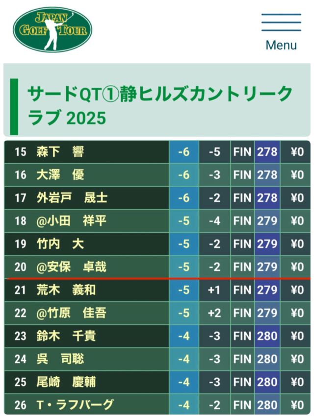 安保くん
サードQT通過おめでとう‼️